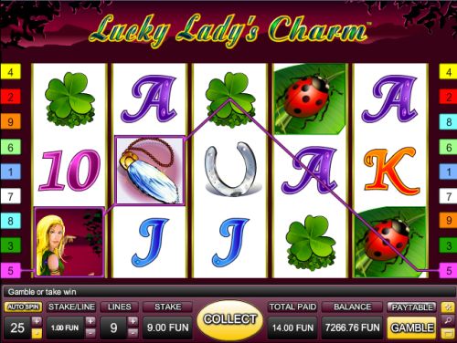        Lucky Ladys Charm
